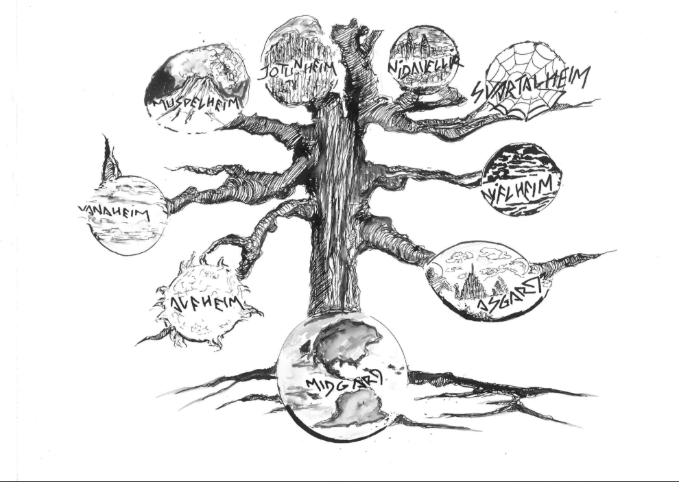 The Nine Worlds of Norse Mythology
